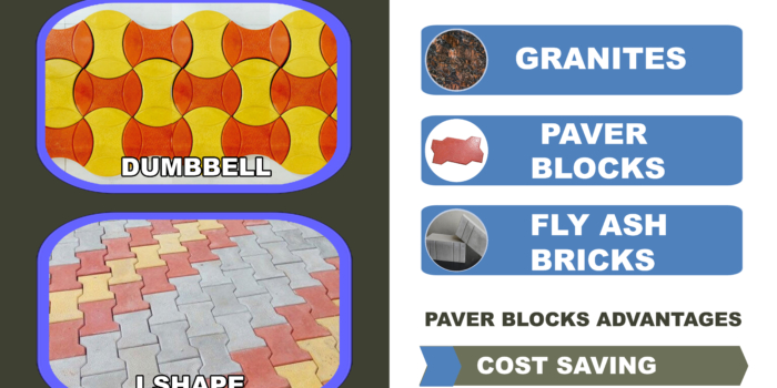 High Strength Paver Blocks available @ Preetham Granites